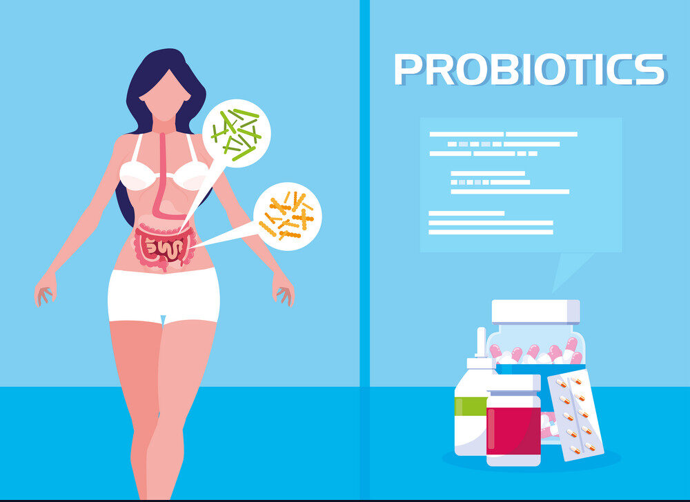 Top Probiotics for Women